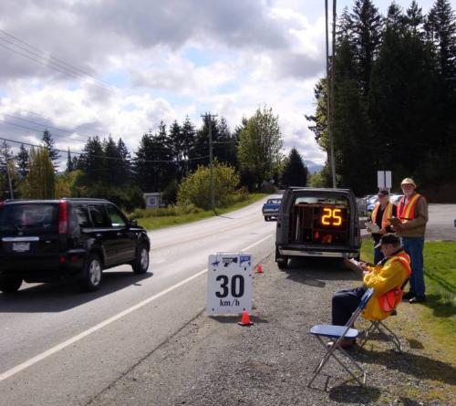 Speedwatch Volunteers